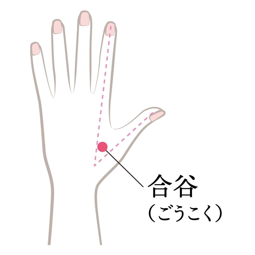 合谷